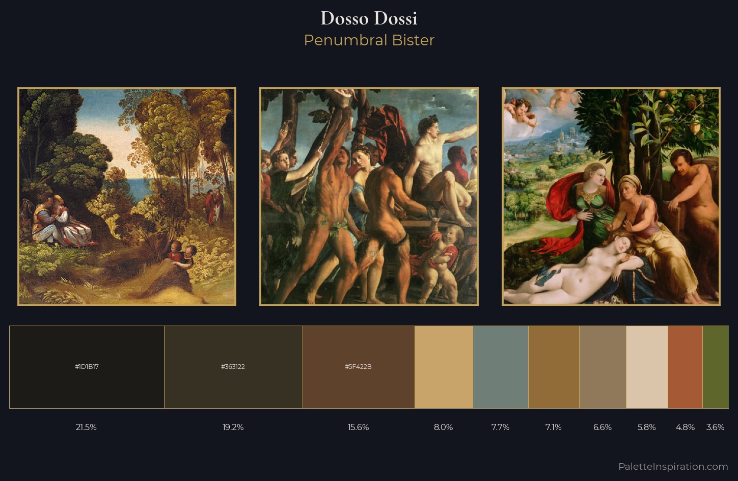 Dosso Dossi Palette 4 — Penumbral Bister