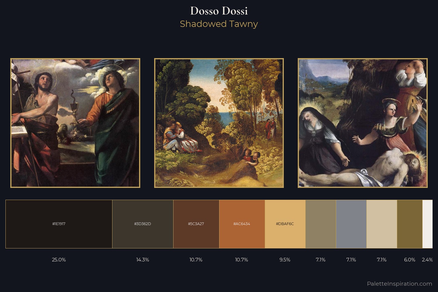 Dosso Dossi Master Palette