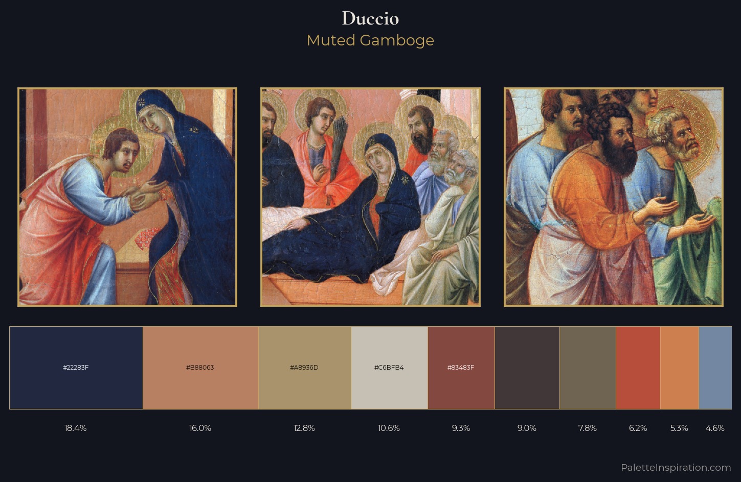 Duccio Palette 6 — Muted Gamboge