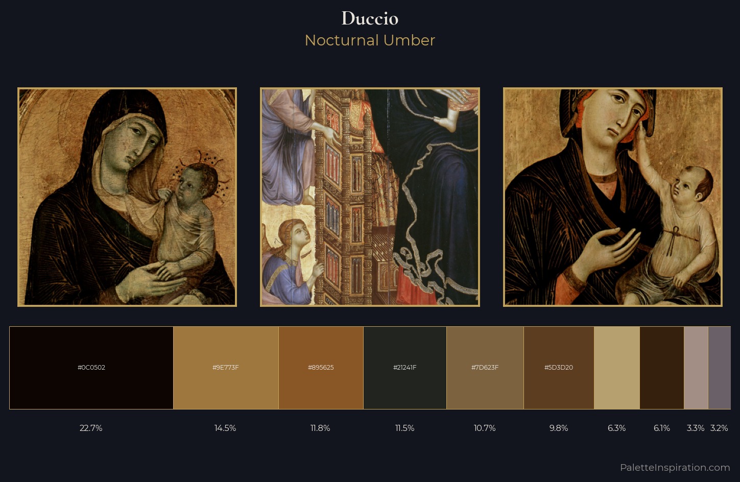 Duccio Palette 13 — Nocturnal Umber