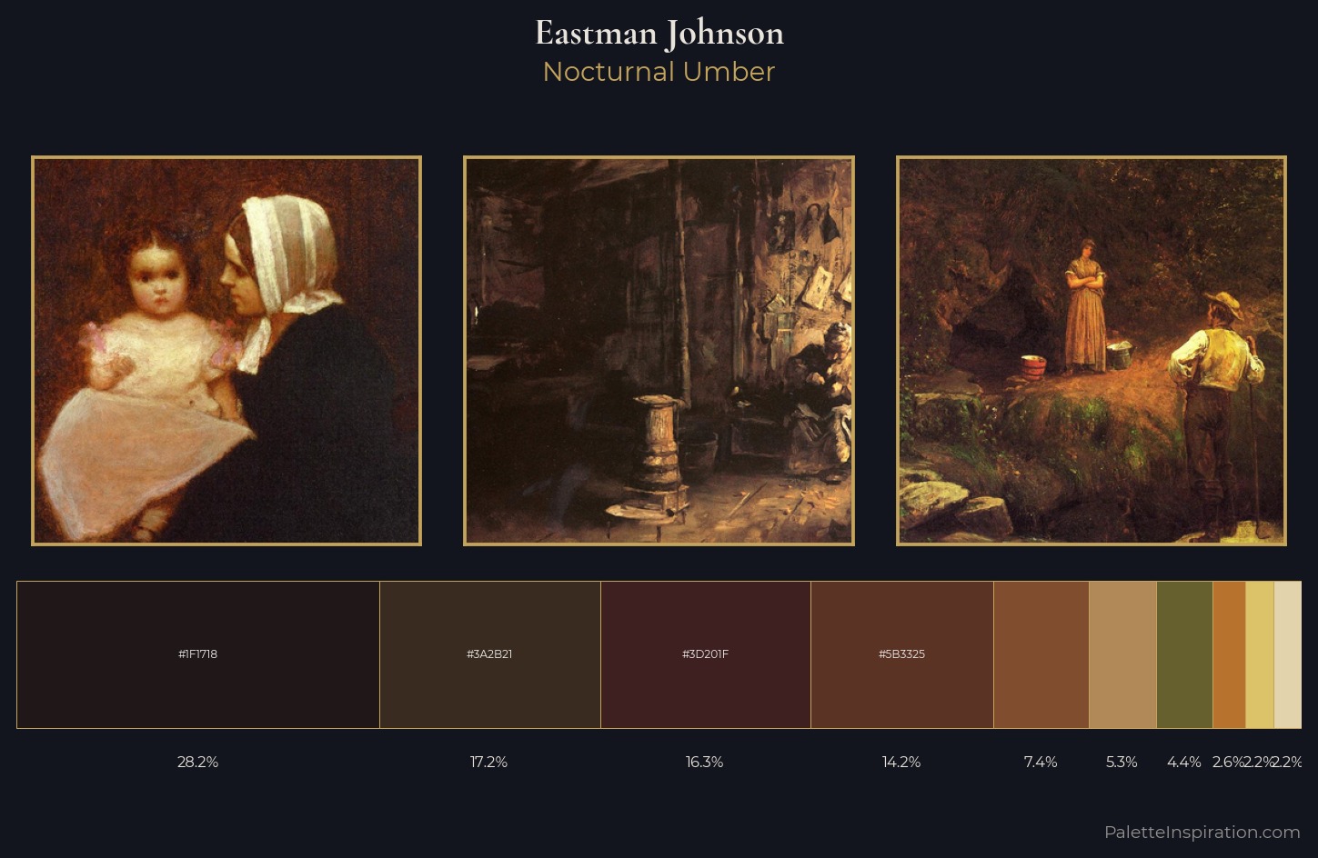 Eastman Johnson Palette 8 — Nocturnal Umber