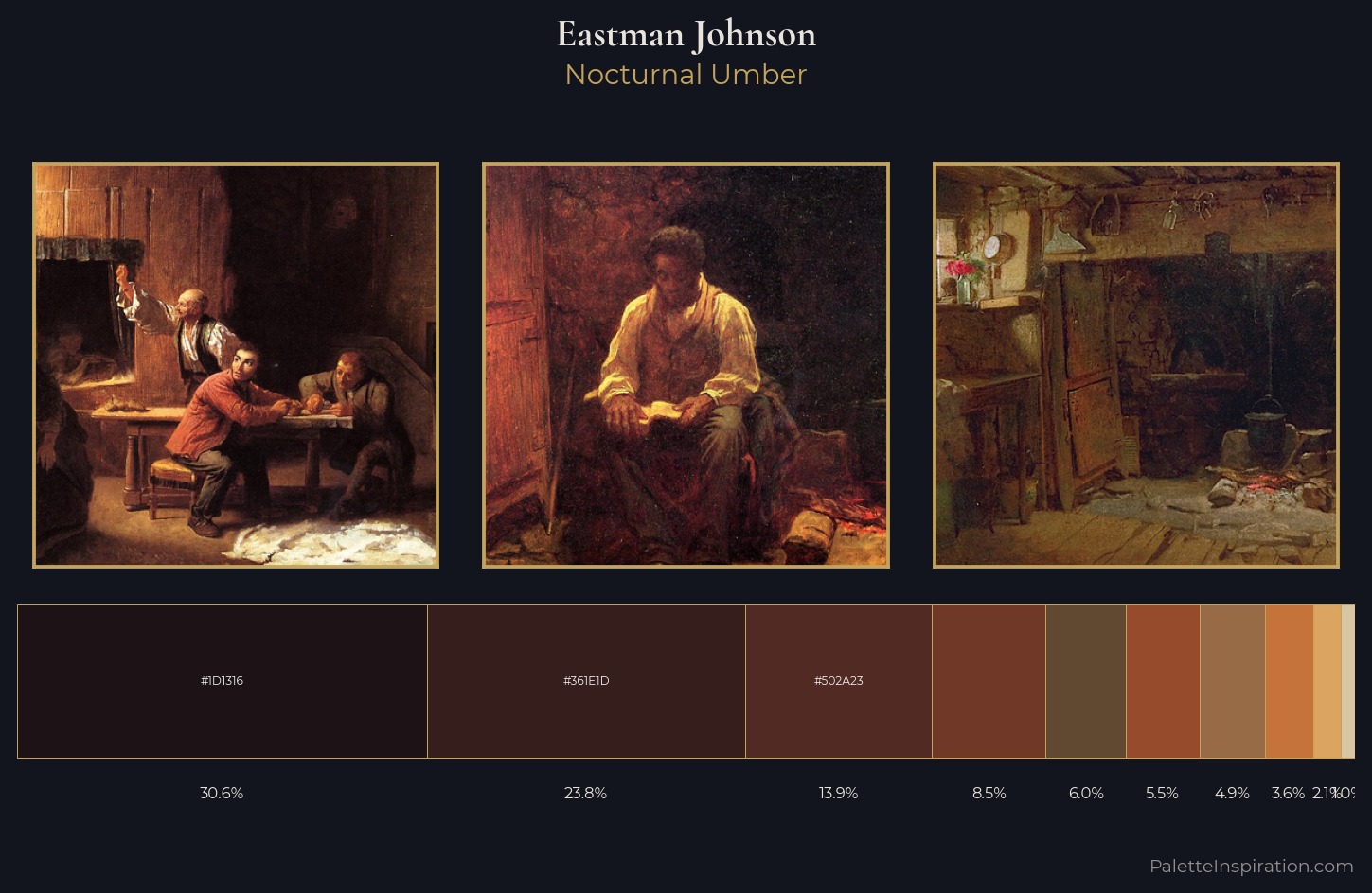 Eastman Johnson Palette 9 — Nocturnal Umber