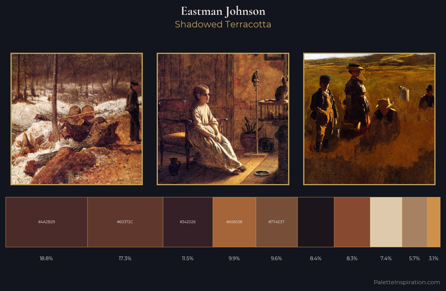 Eastman Johnson Palette 10 — Shadowed Terracotta