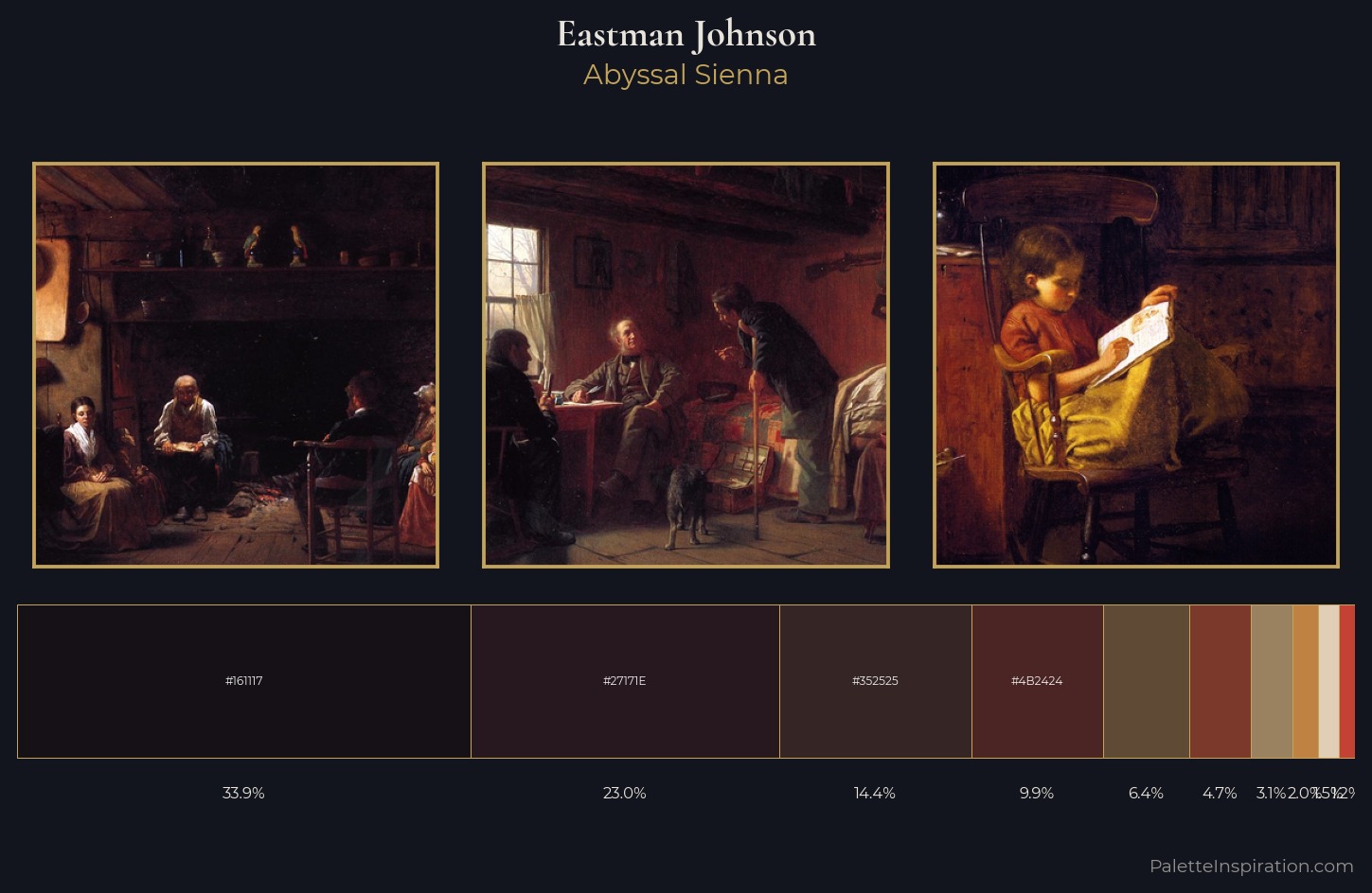 Eastman Johnson Palette 12 — Abyssal Sienna