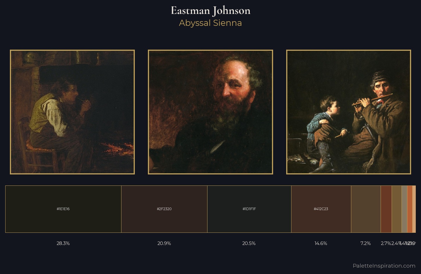 Eastman Johnson Palette 13 — Abyssal Sienna