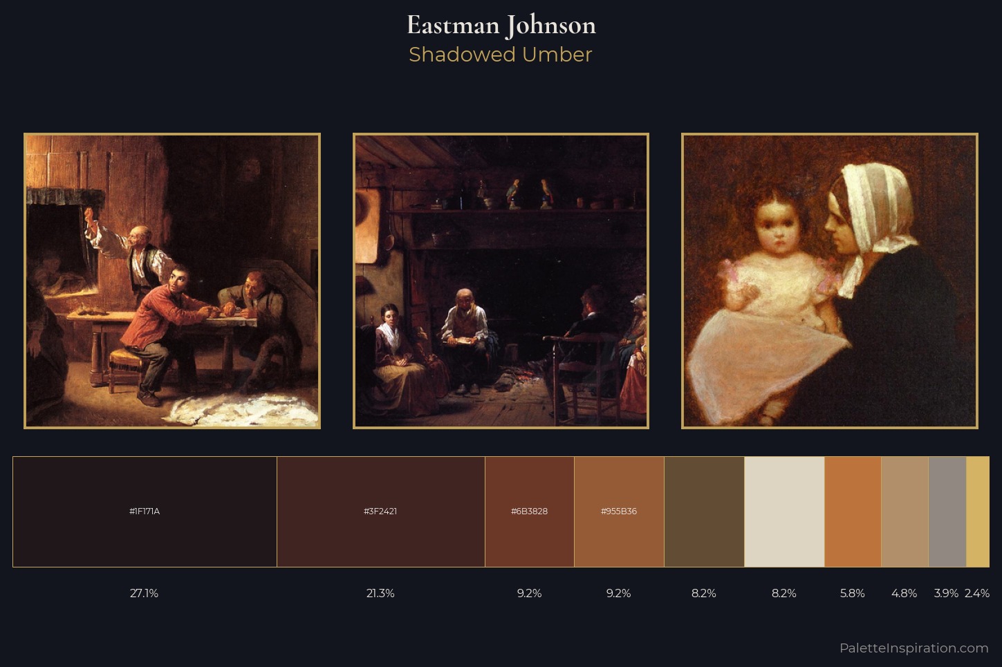 Eastman Johnson Master Palette