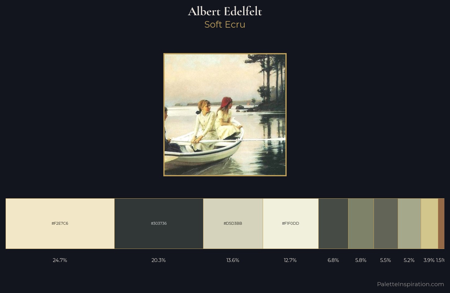 Albert Edelfelt Palette 1 — Soft Ecru