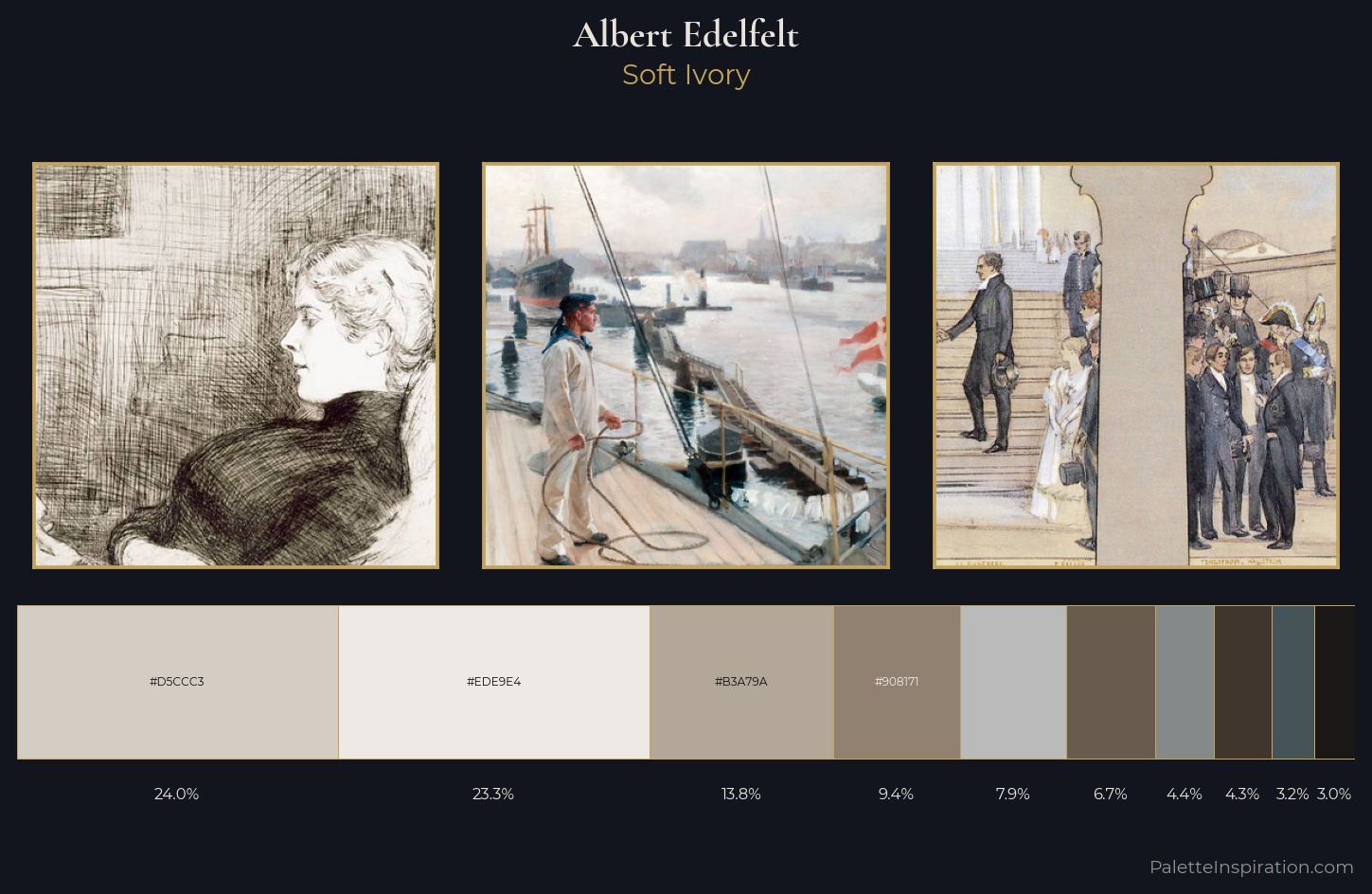 Albert Edelfelt Palette 3 — Soft Ivory