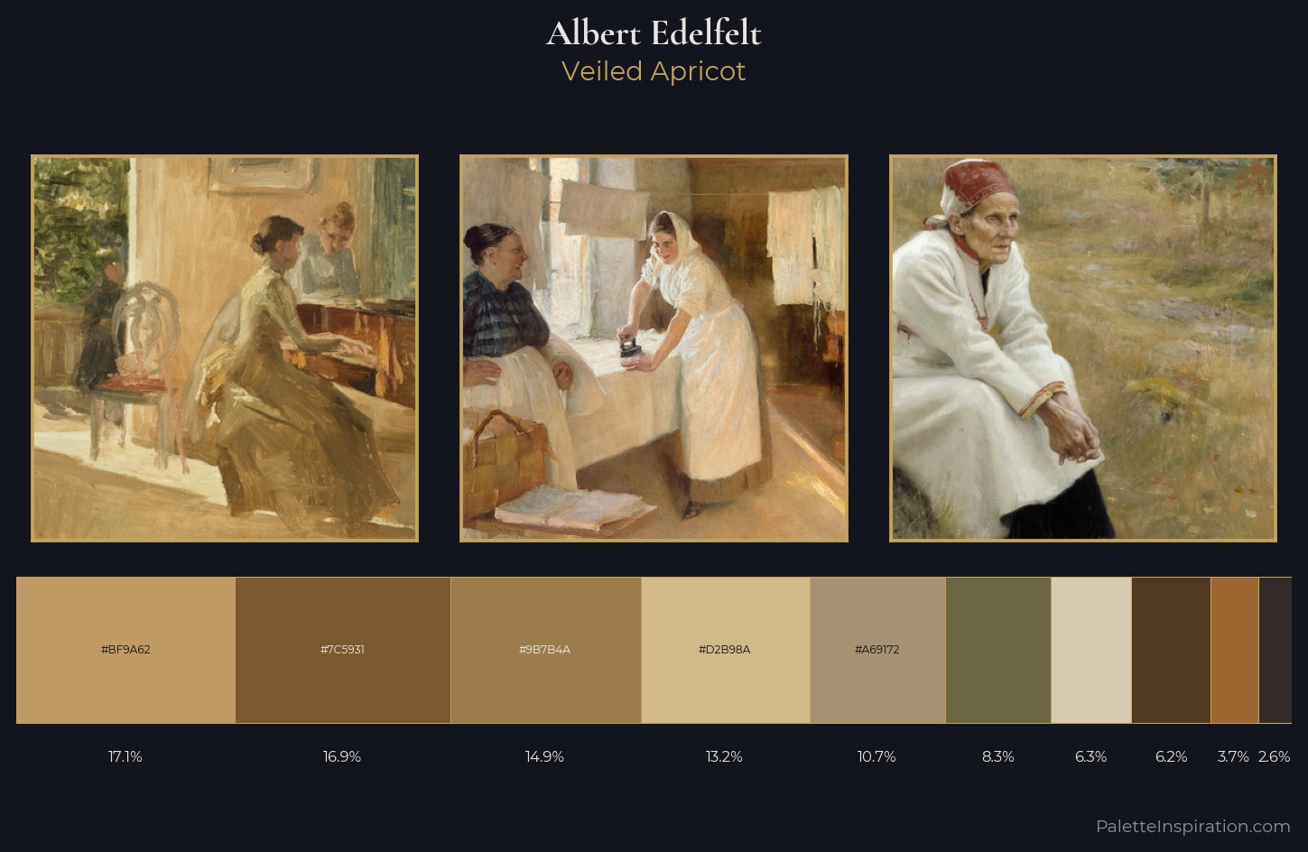 Albert Edelfelt Palette 6 — Veiled Apricot