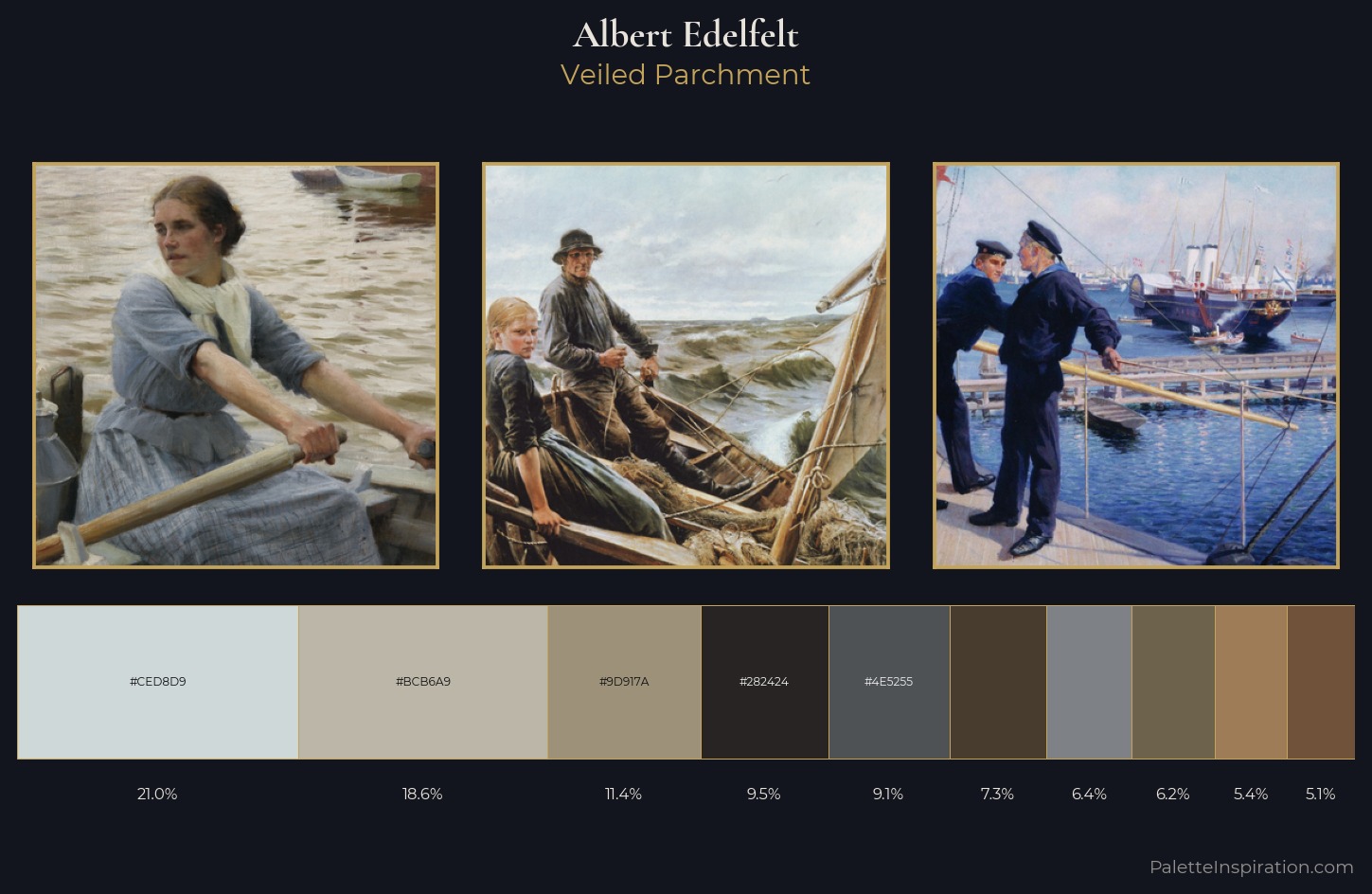 Albert Edelfelt Palette 7 — Veiled Parchment