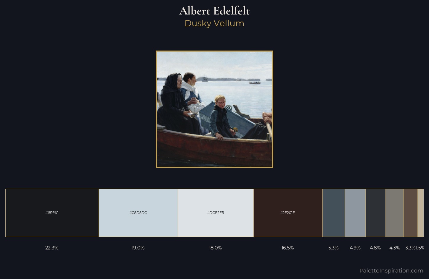Albert Edelfelt Palette 8 — Dusky Vellum