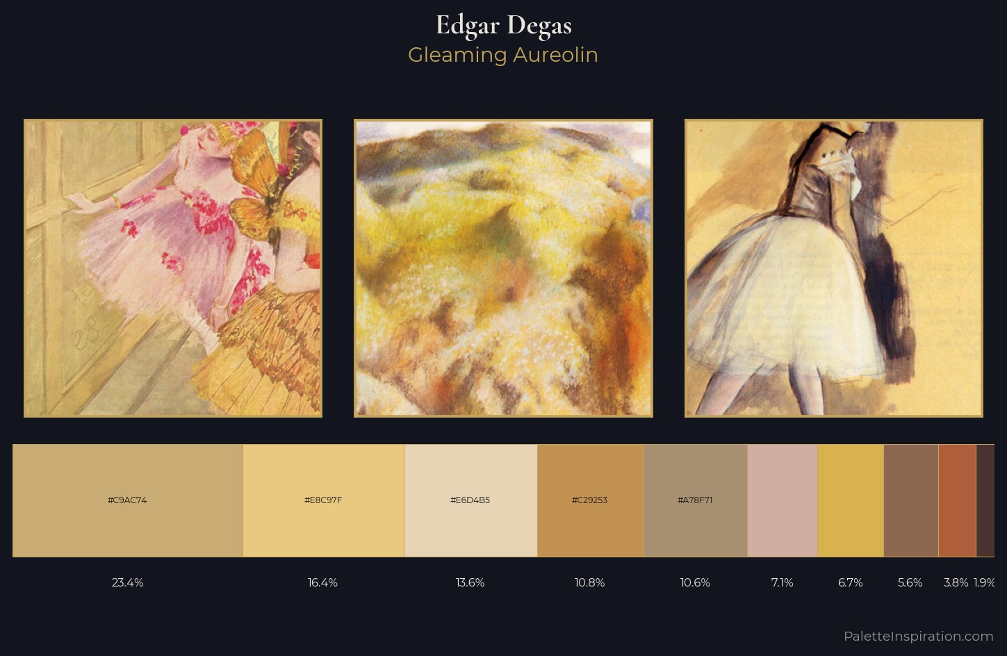 Edgar Degas Palette 1 — Gleaming Aureolin