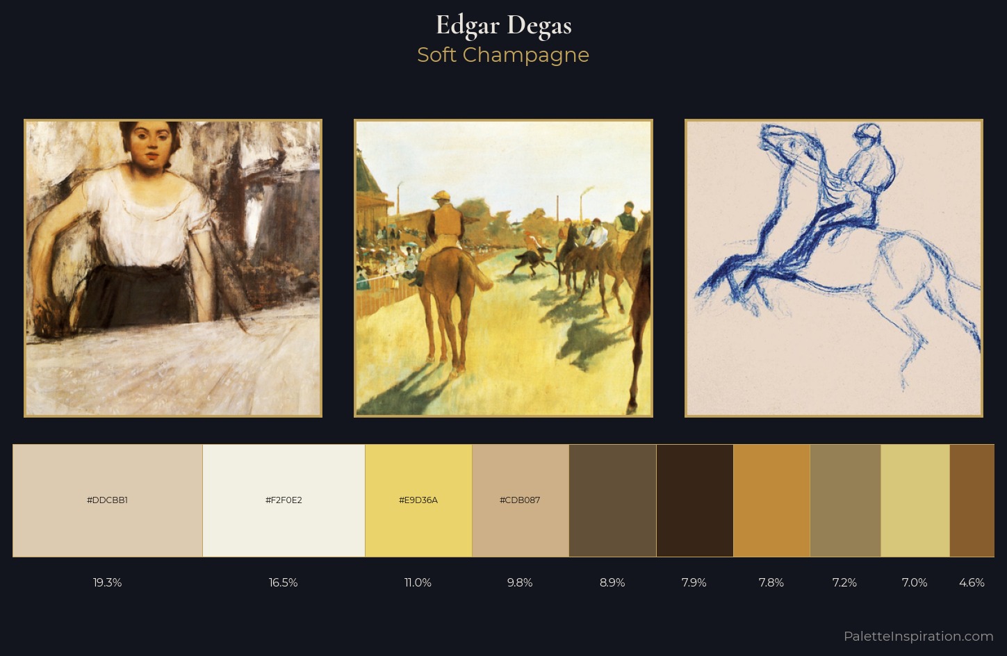Edgar Degas Palette 2 — Soft Champagne