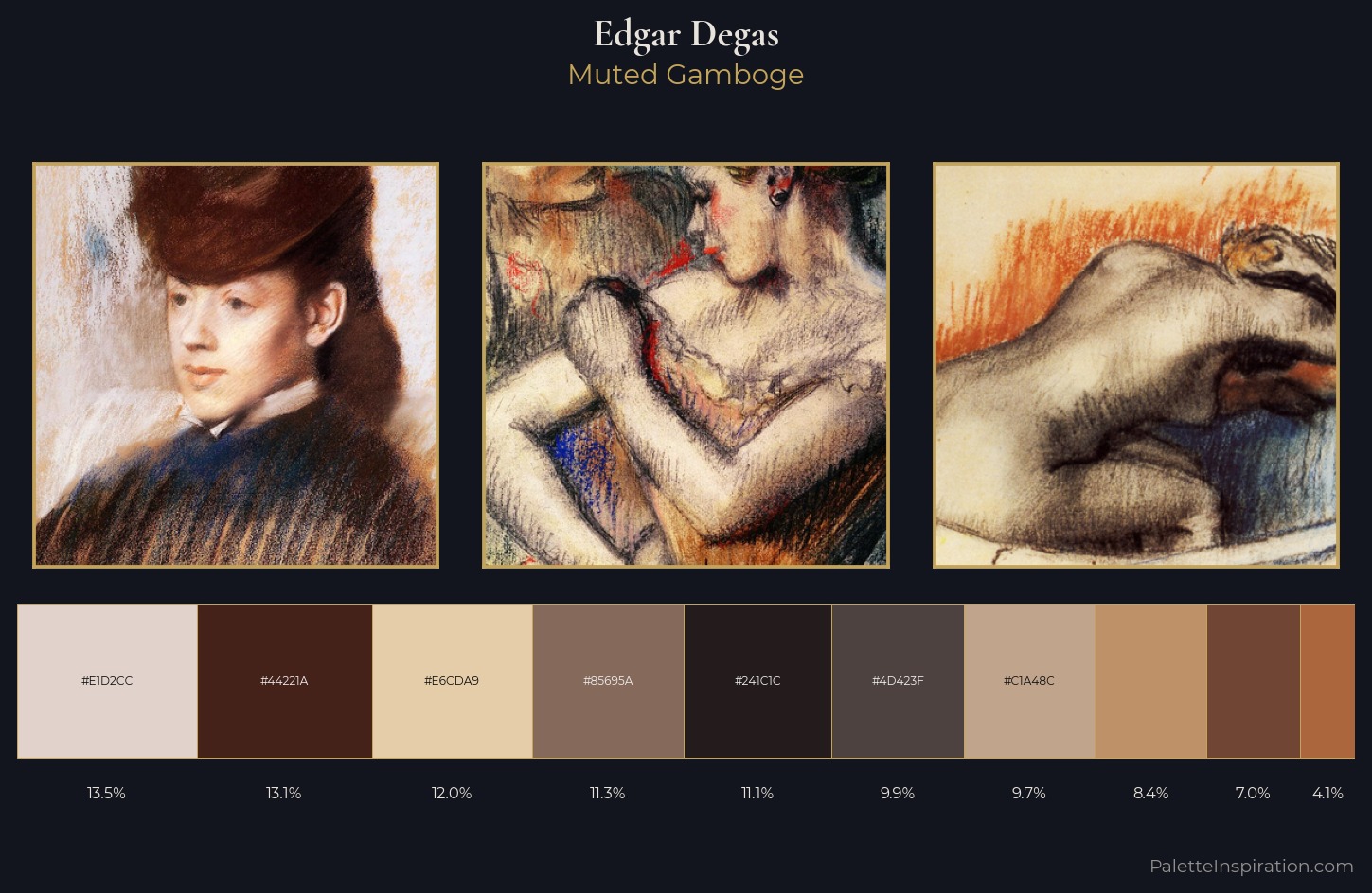 Edgar Degas Palette 6 — Muted Gamboge