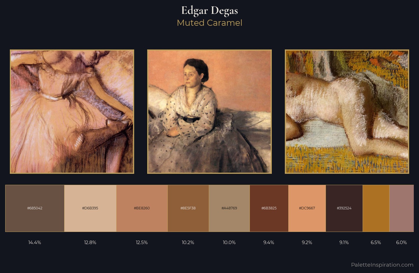 Edgar Degas Palette 7 — Muted Caramel