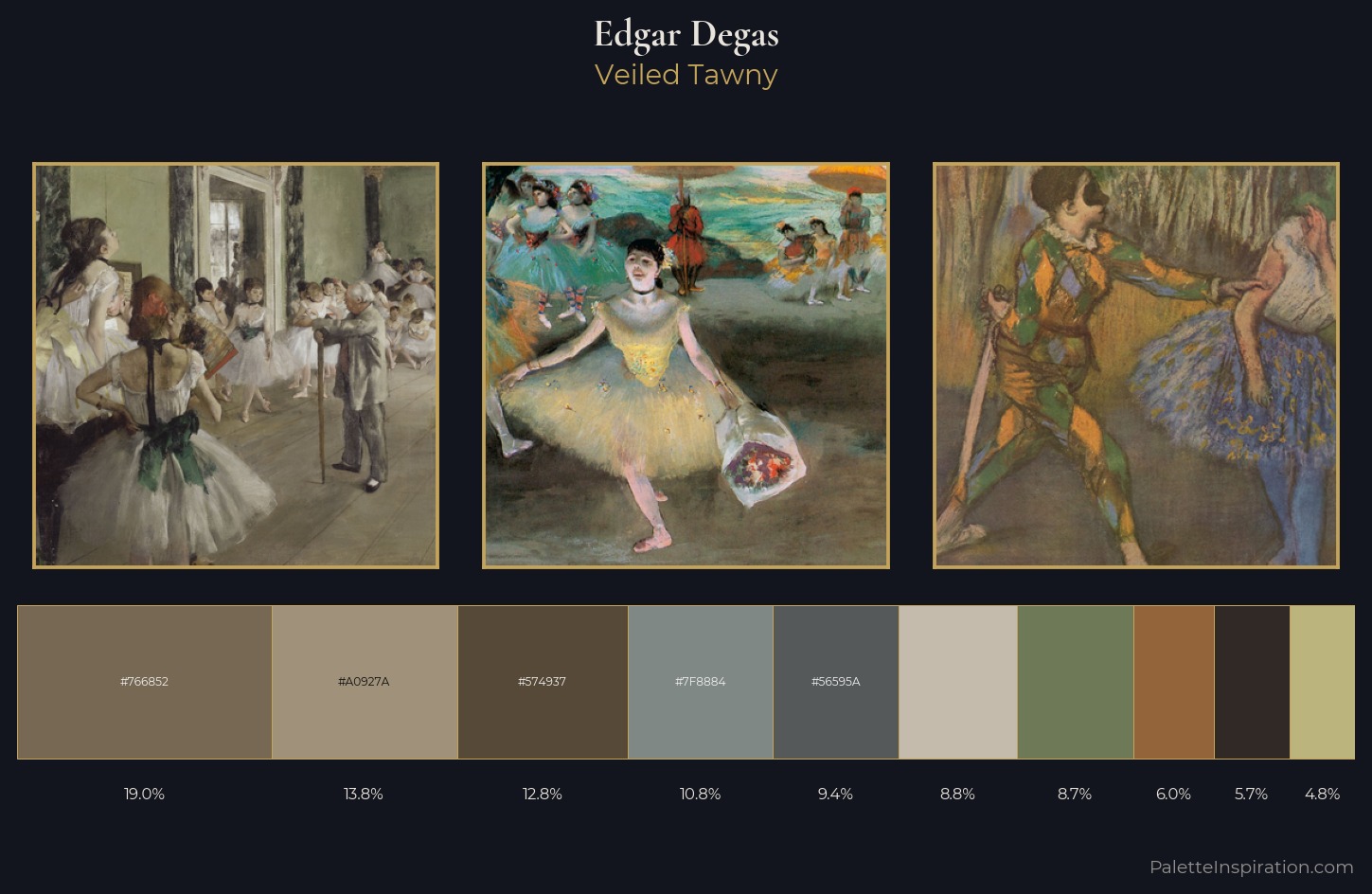Edgar Degas Palette 8 — Veiled Tawny
