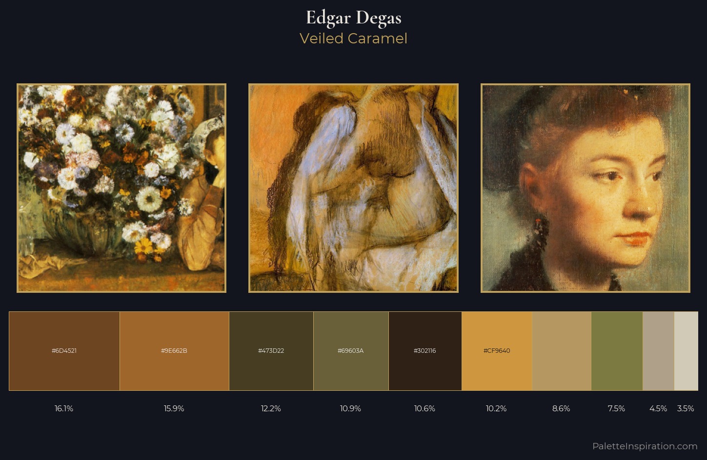 Edgar Degas Palette 9 — Veiled Caramel