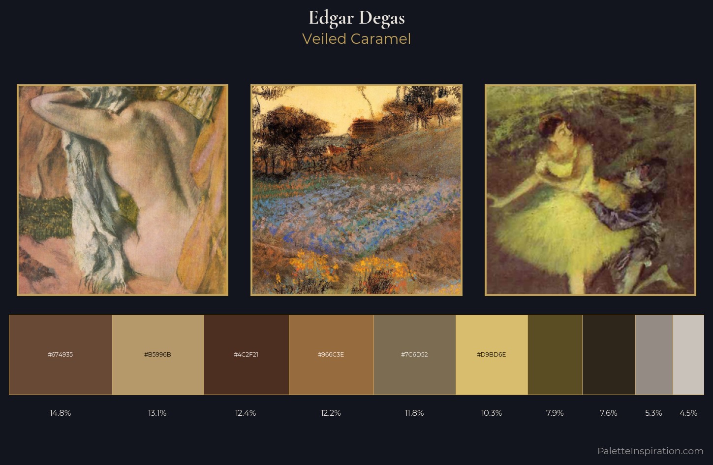 Edgar Degas Palette 10 — Veiled Caramel