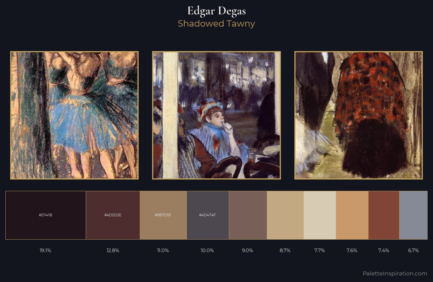 Edgar Degas Palette 12 — Shadowed Tawny