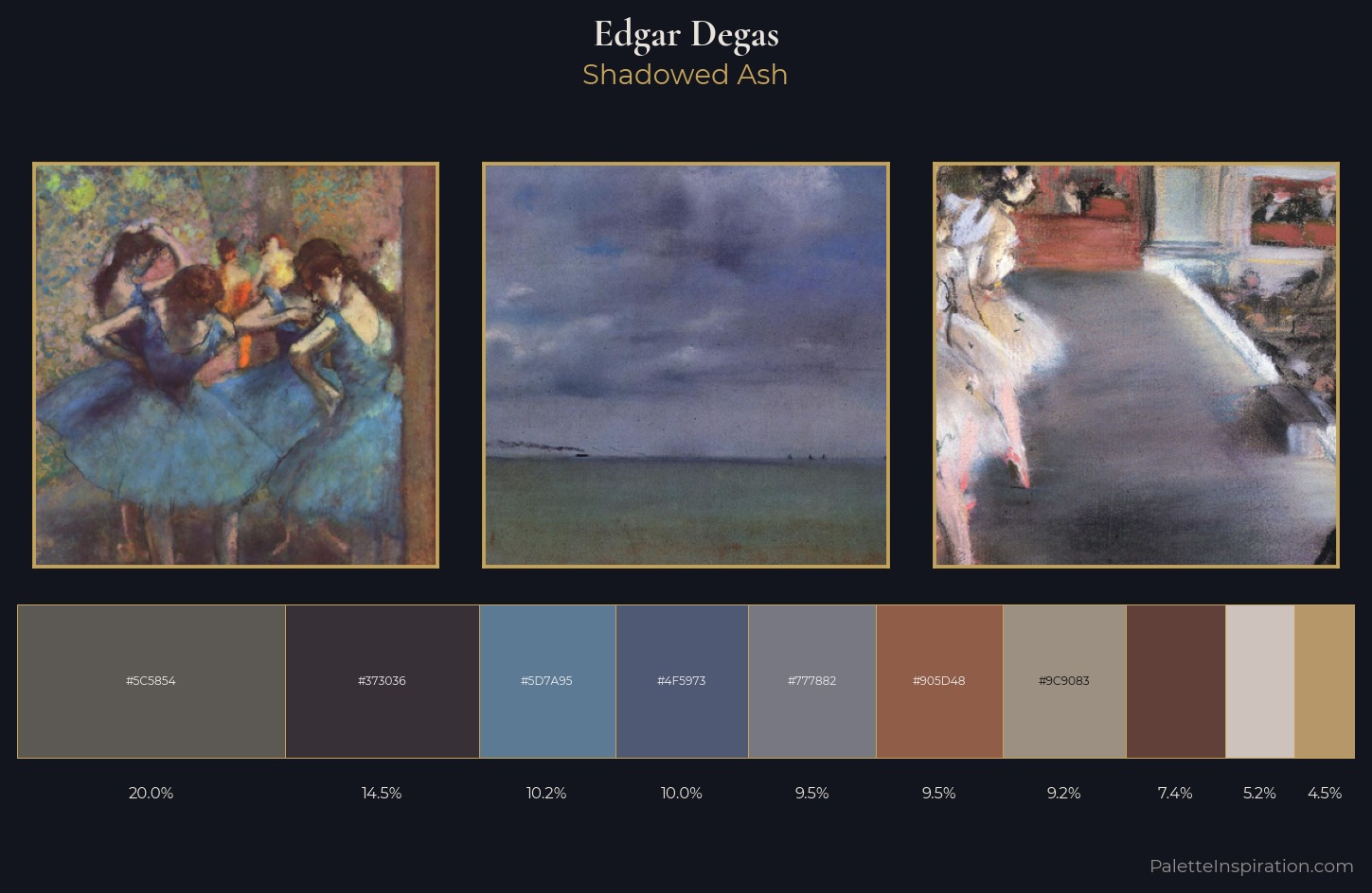 Edgar Degas Palette 13 — Shadowed Ash