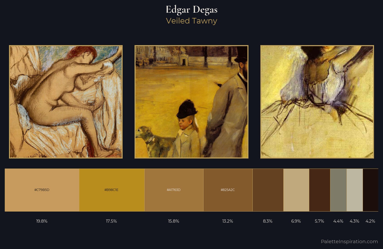 Edgar Degas Palette 14 — Veiled Tawny