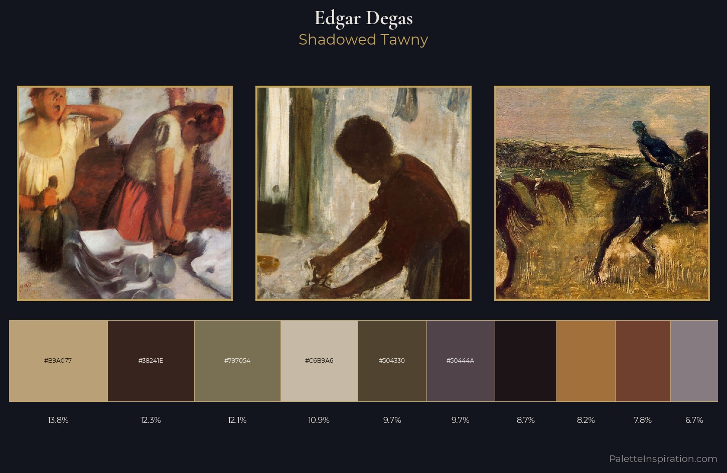 Edgar Degas Palette 21 — Shadowed Tawny