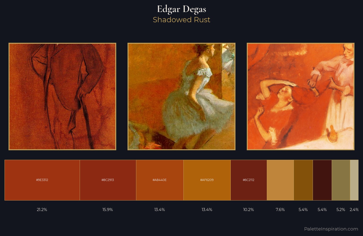 Edgar Degas Palette 22 — Shadowed Rust