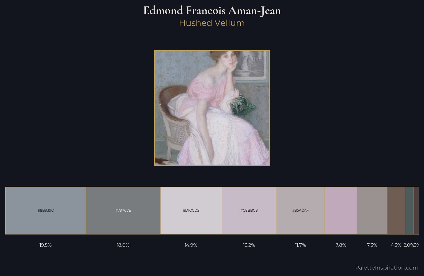 Edmond Francois Aman-Jean Palette 1 — Hushed Vellum