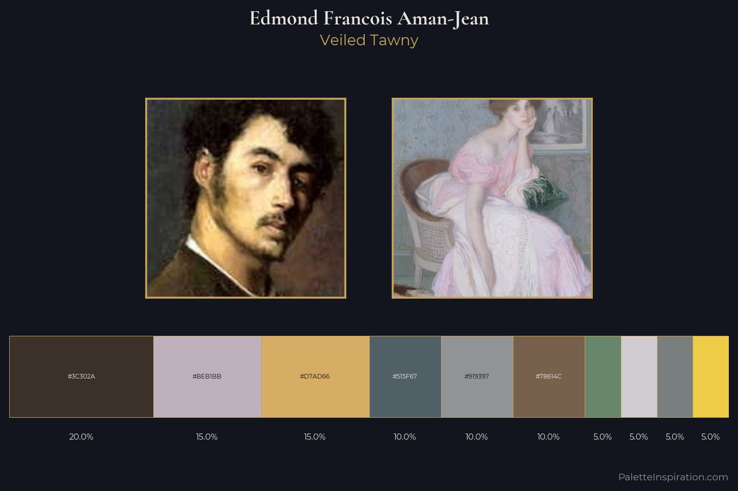 Edmond Francois Aman-Jean Master Palette — Veiled Tawny