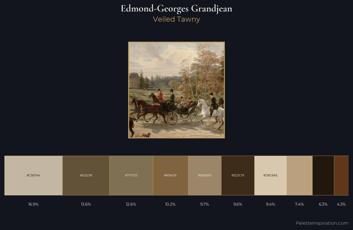 Edmond-Georges Grandjean Palette 2 — Veiled Tawny