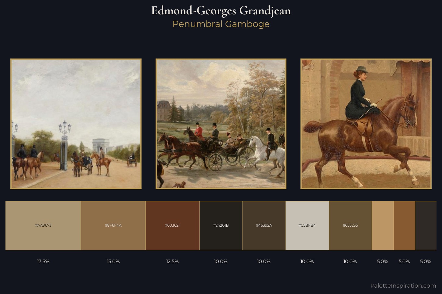 Edmond-Georges Grandjean Master Palette