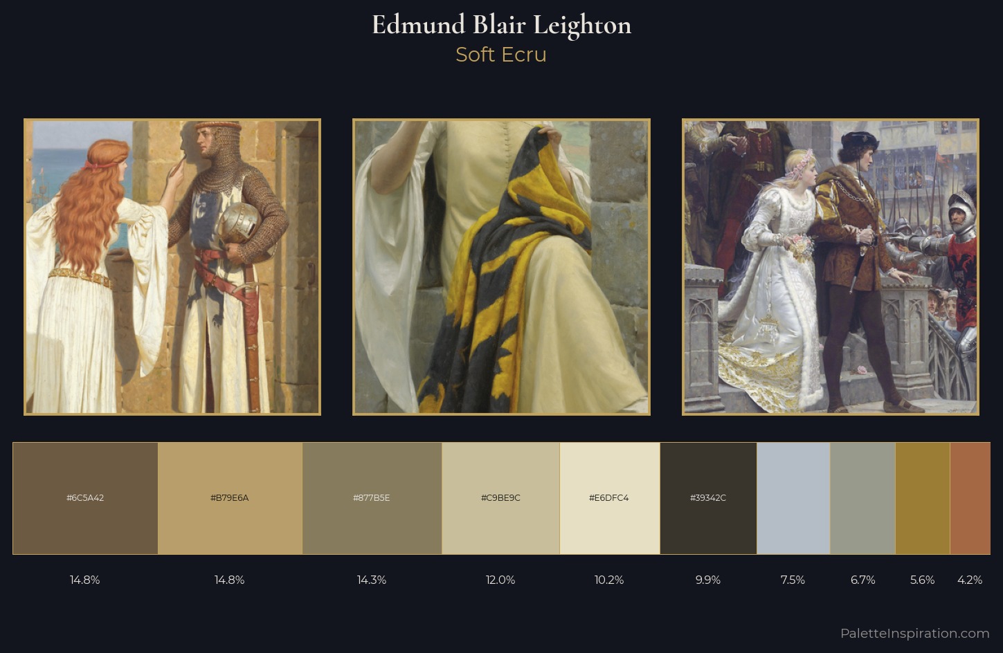 Edmund Blair Leighton Palette 1 — Soft Ecru