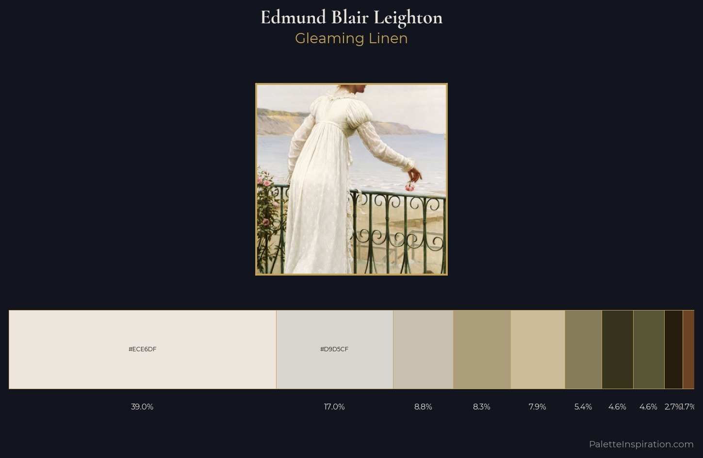 Edmund Blair Leighton Palette 2 — Gleaming Linen