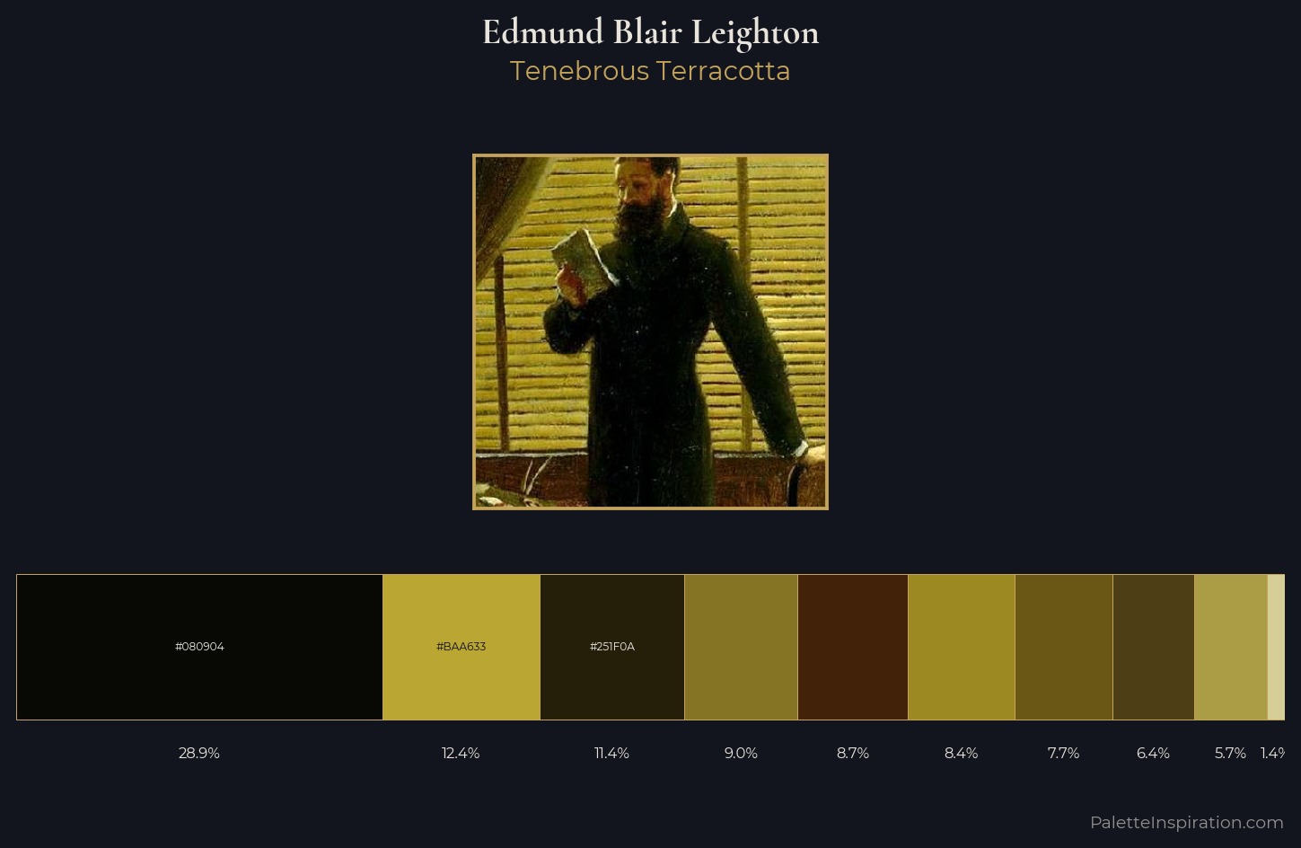 Edmund Blair Leighton Palette 7 — Tenebrous Terracotta