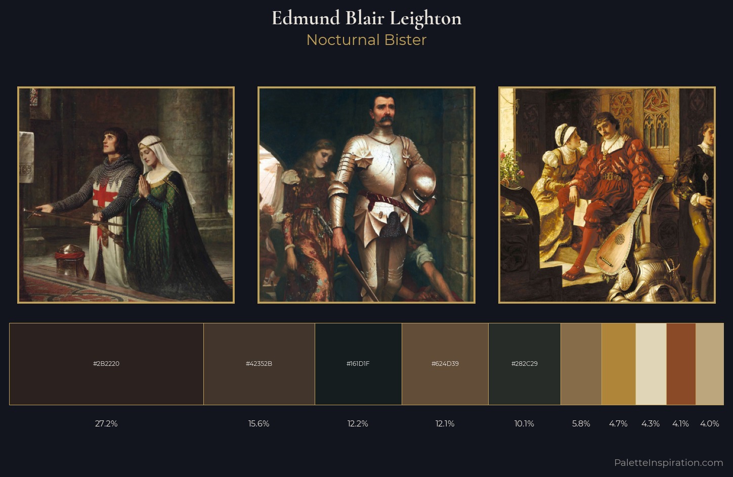 Edmund Blair Leighton Palette 8 — Nocturnal Bister