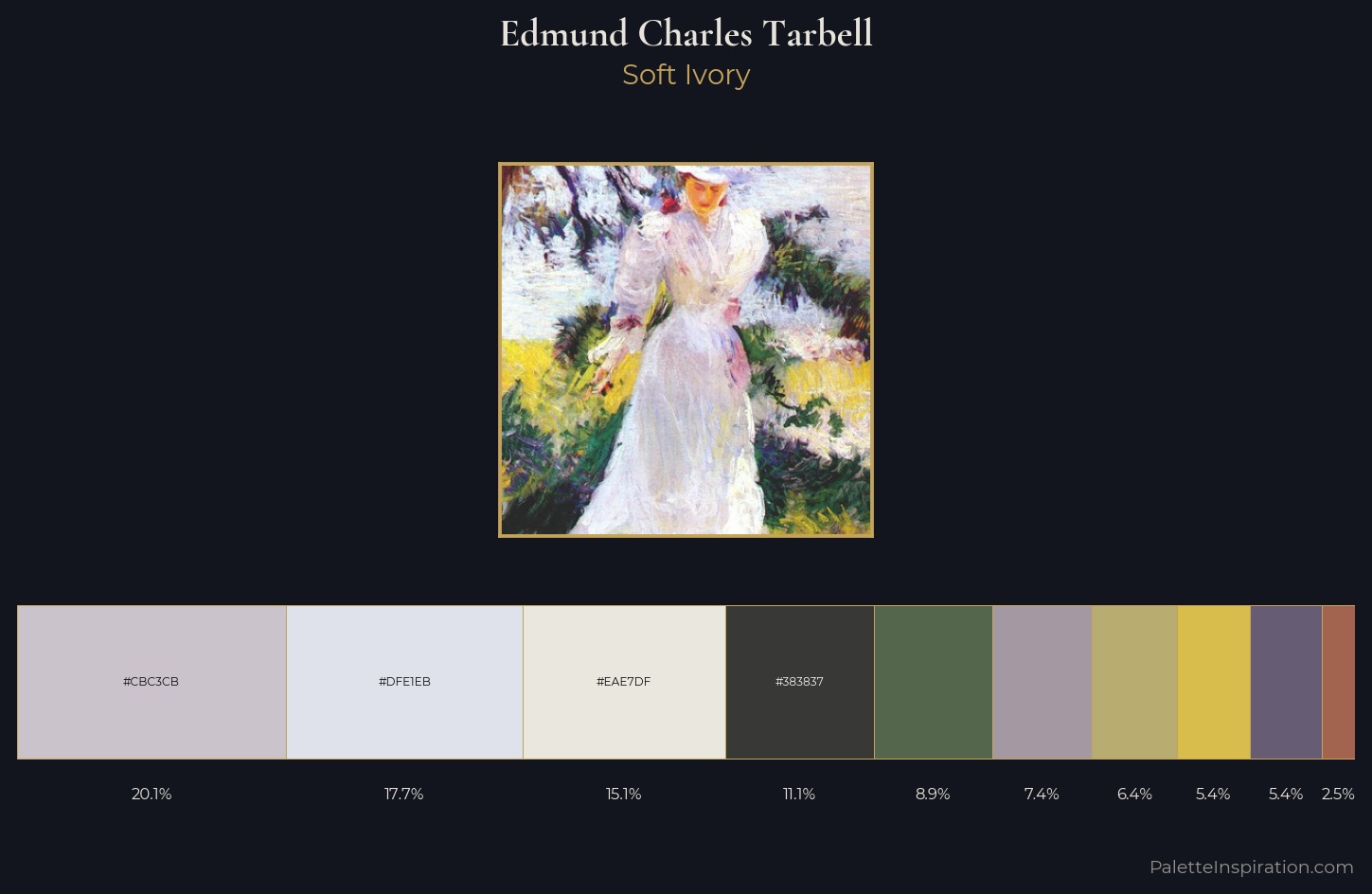 Edmund Charles Tarbell Palette 1 — Soft Ivory