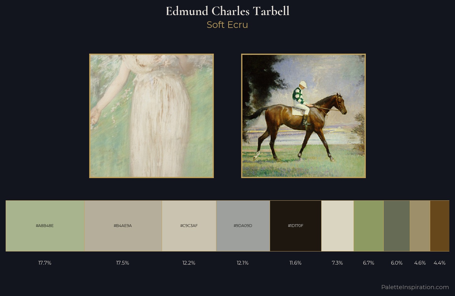 Edmund Charles Tarbell Palette 3 — Soft Ecru