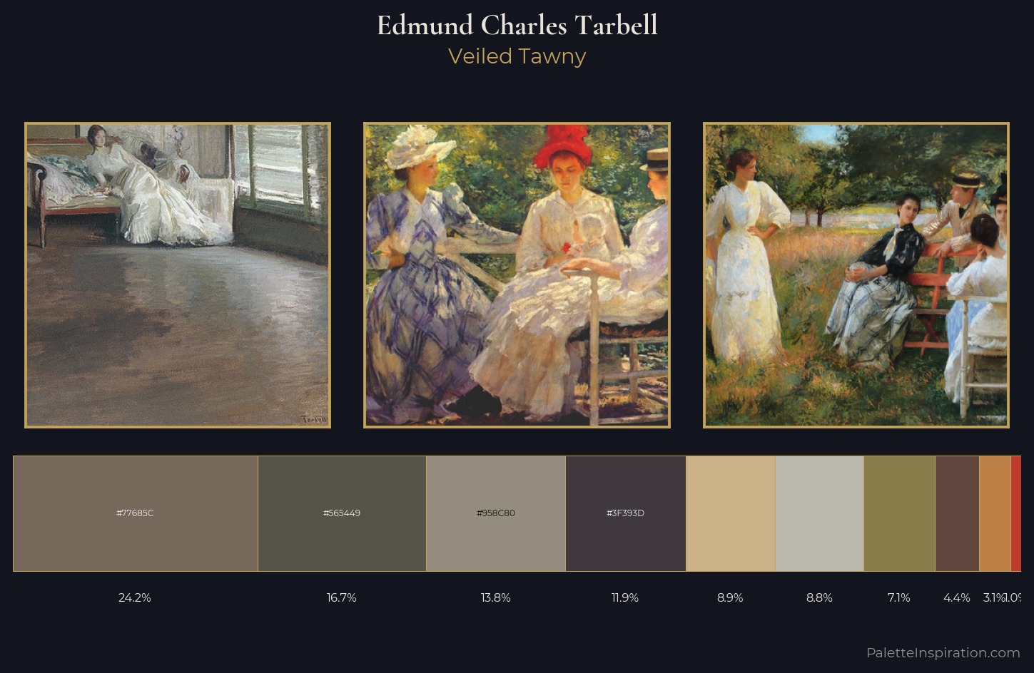 Edmund Charles Tarbell Palette 4 — Veiled Tawny
