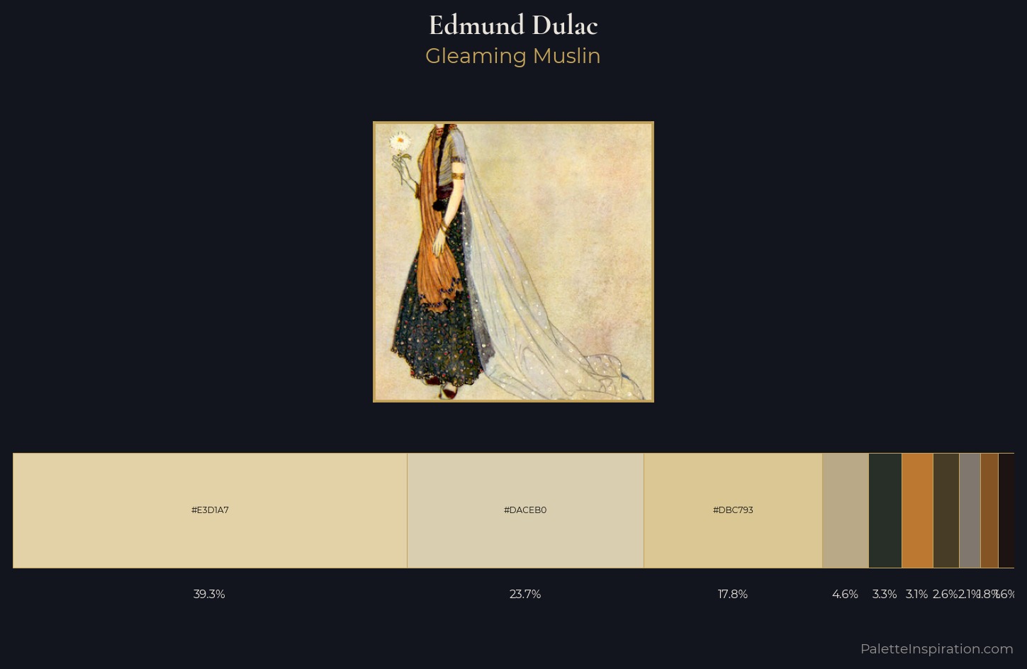 Edmund Dulac Palette 2 — Gleaming Muslin
