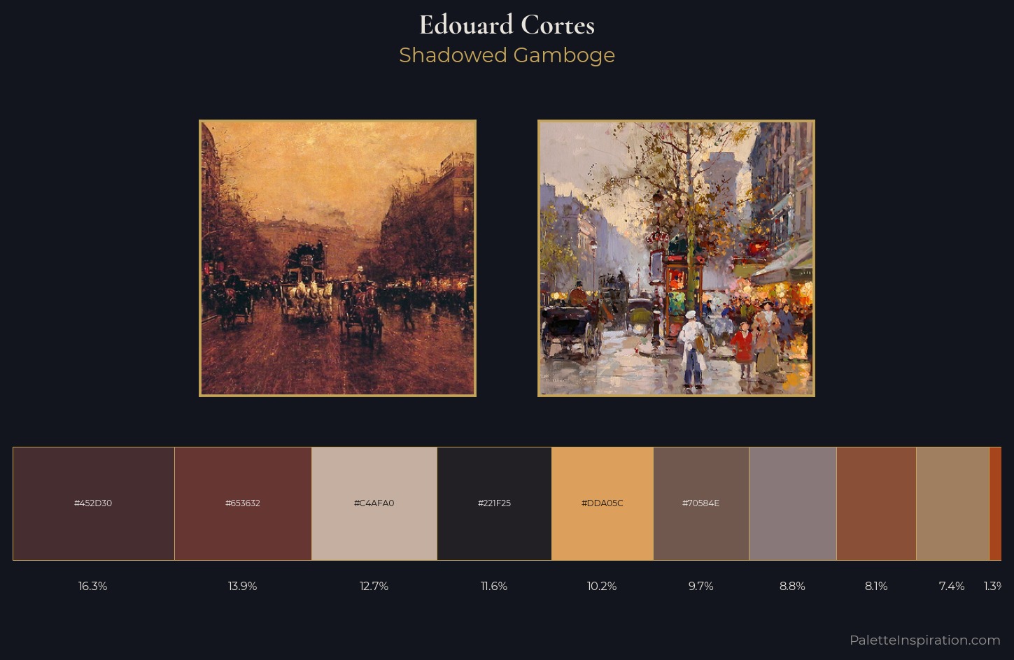 Edouard Cortes Palette 1 — Shadowed Gamboge