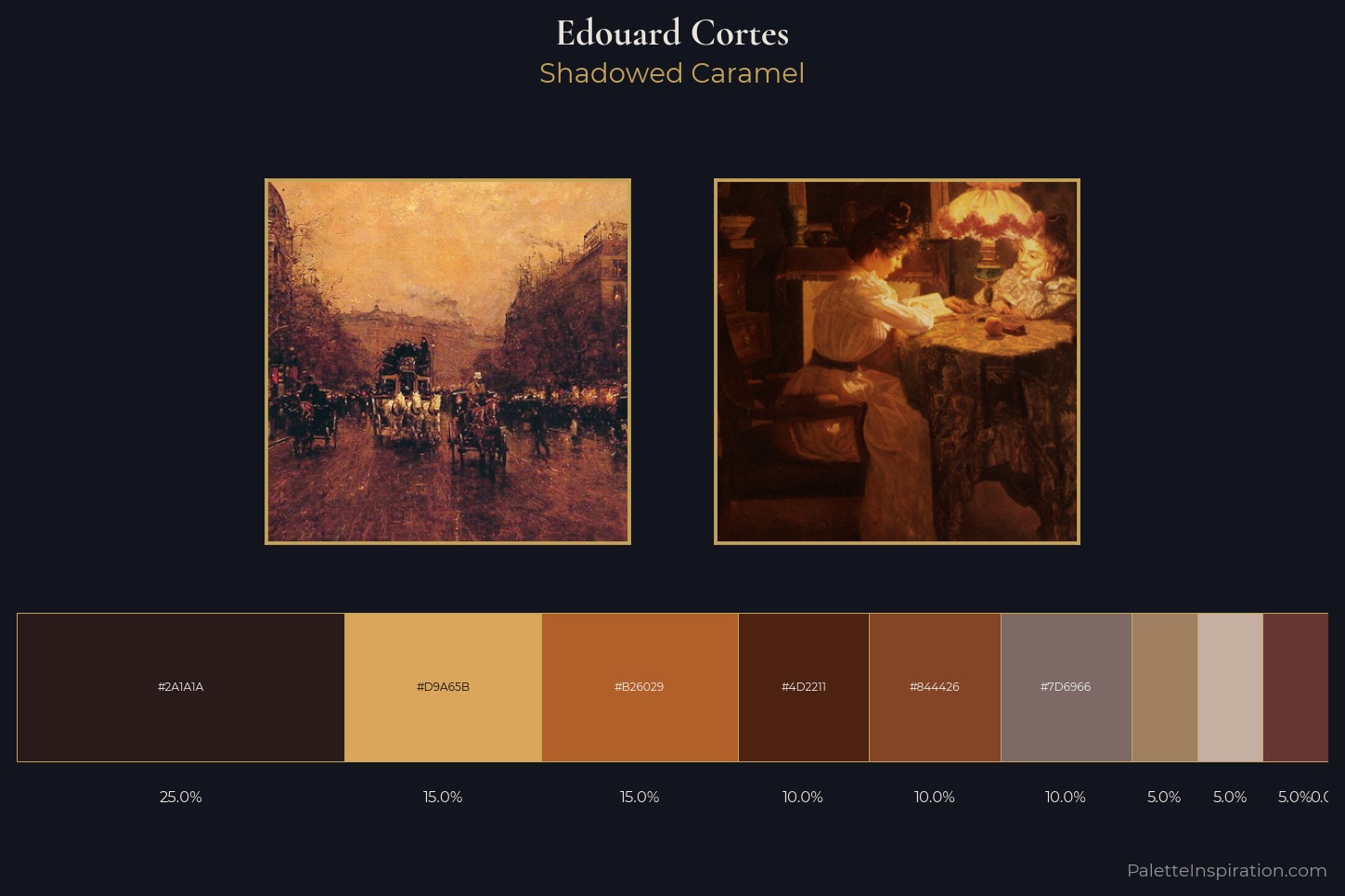 Edouard Cortes Master Palette — Shadowed Caramel