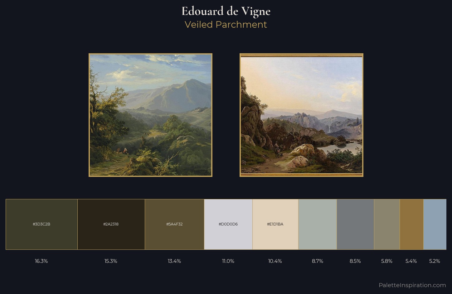 Edouard de Vigne Palette 1 — Veiled Parchment