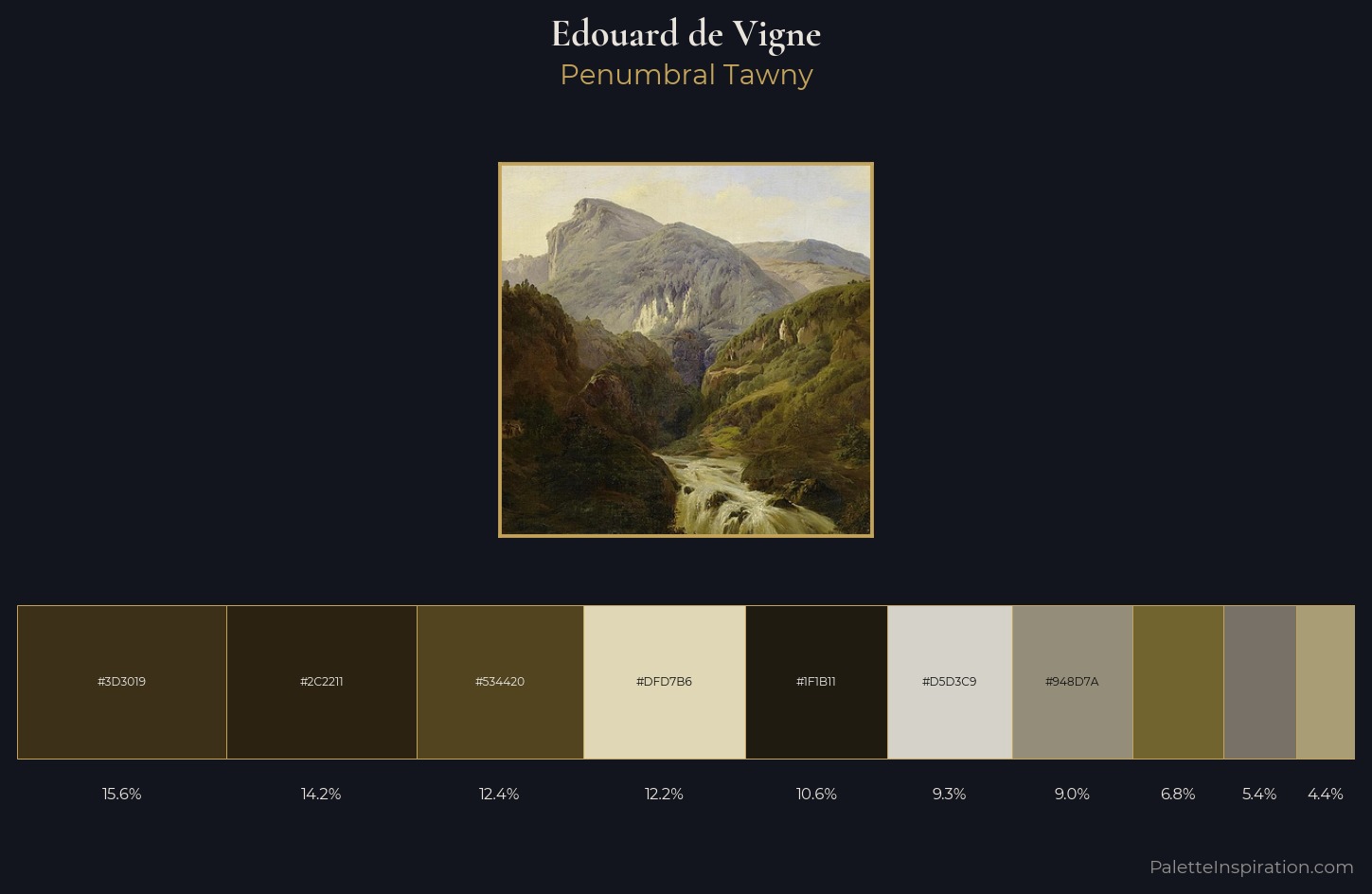 Edouard de Vigne Palette 3 — Penumbral Tawny