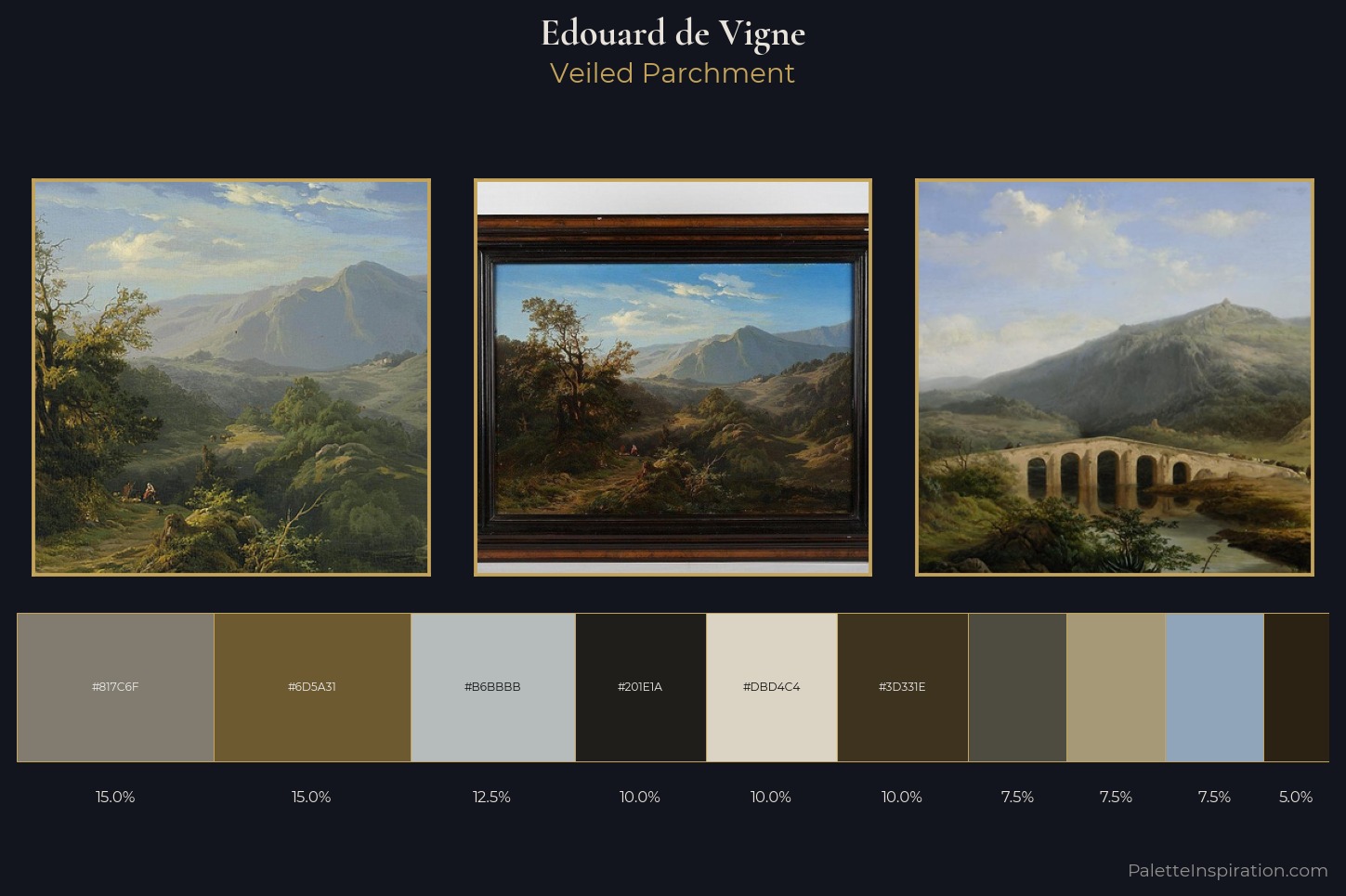 Edouard de Vigne Master Palette