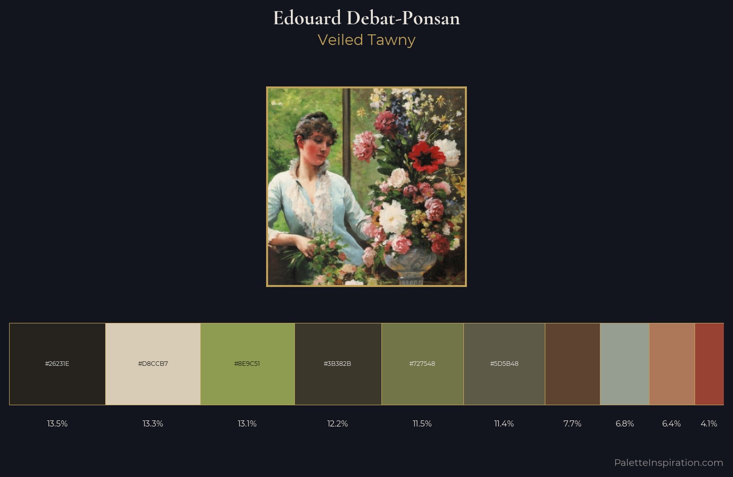 Edouard Debat-Ponsan Palette 4 — Veiled Tawny