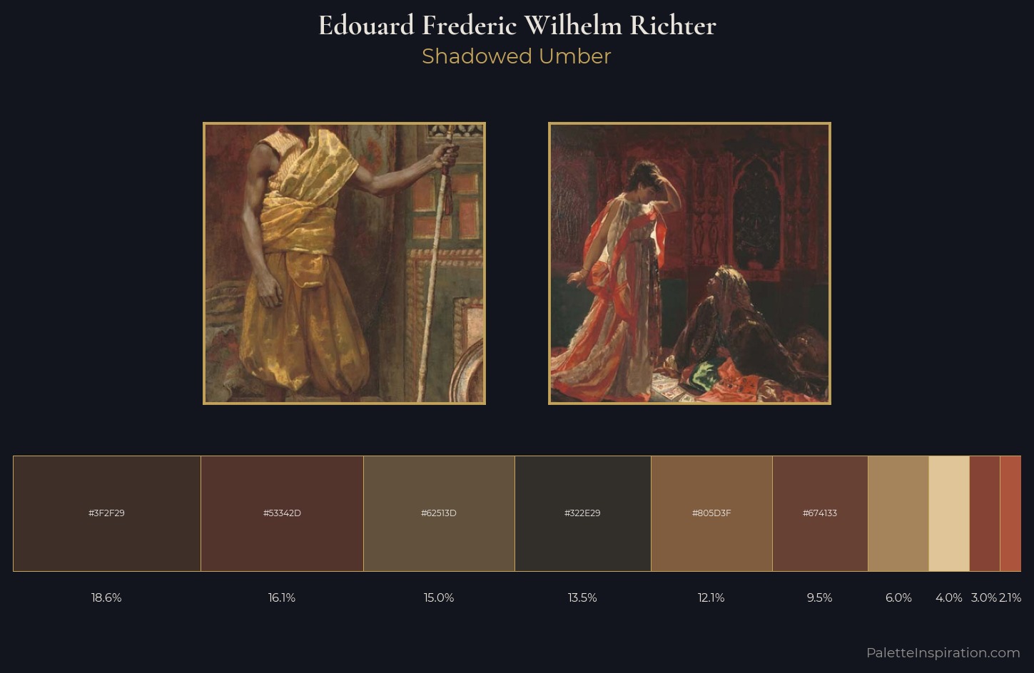Edouard Frederic Wilhelm Richter Palette 2 — Shadowed Umber