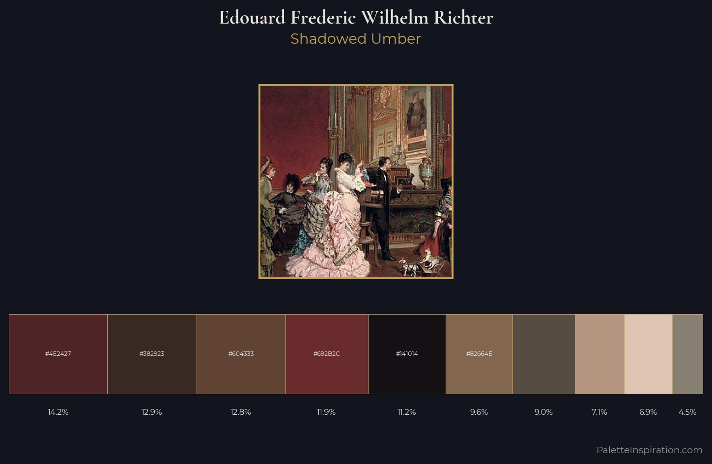 Edouard Frederic Wilhelm Richter Palette 3 — Shadowed Umber