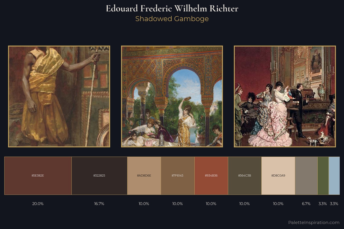 Edouard Frederic Wilhelm Richter Master Palette — Shadowed Gamboge