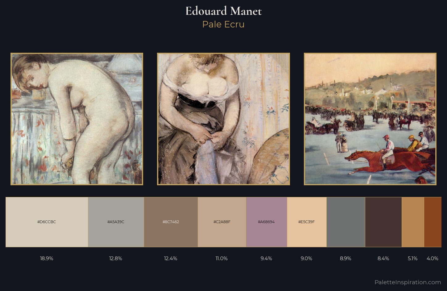 Edouard Manet Palette 2 — Pale Ecru