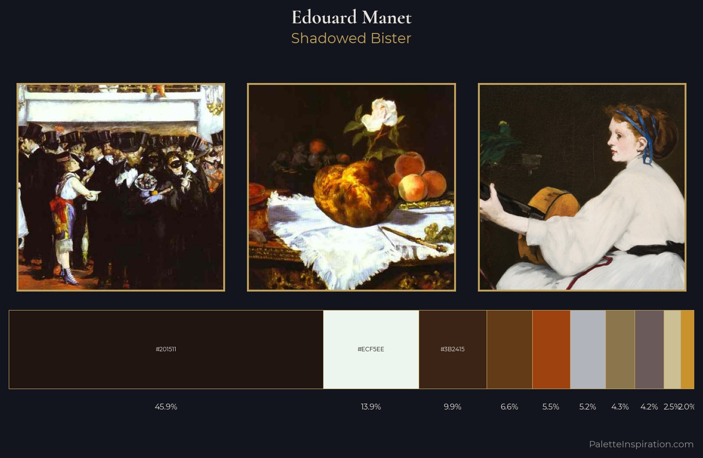 Edouard Manet Palette 5 — Shadowed Bister
